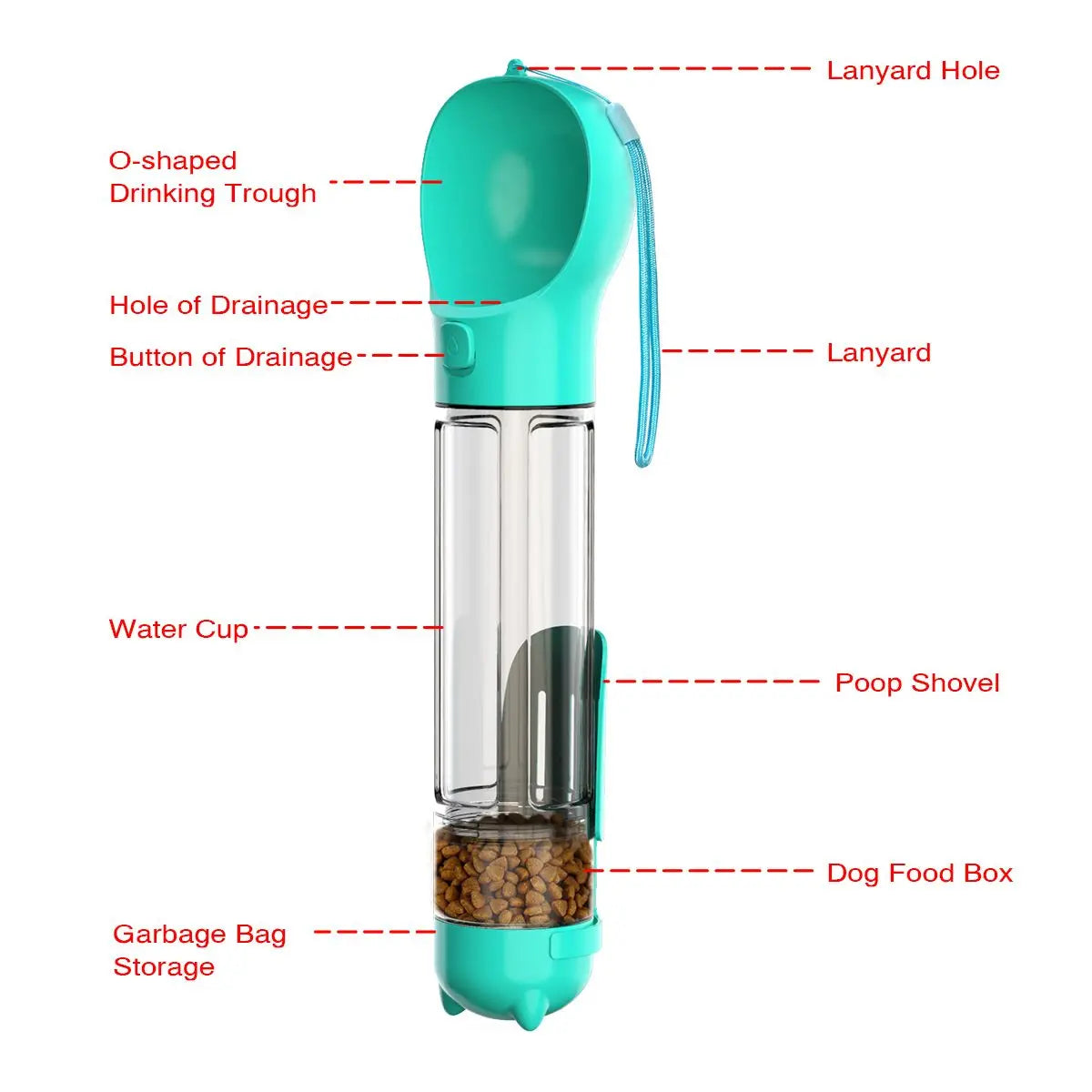 Portable Pet Feeder & Toilet Combo - 500ml